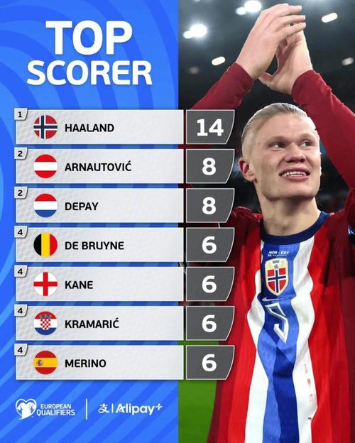 攻防两
